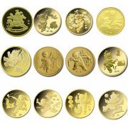 #过年#怎么购买贺岁币