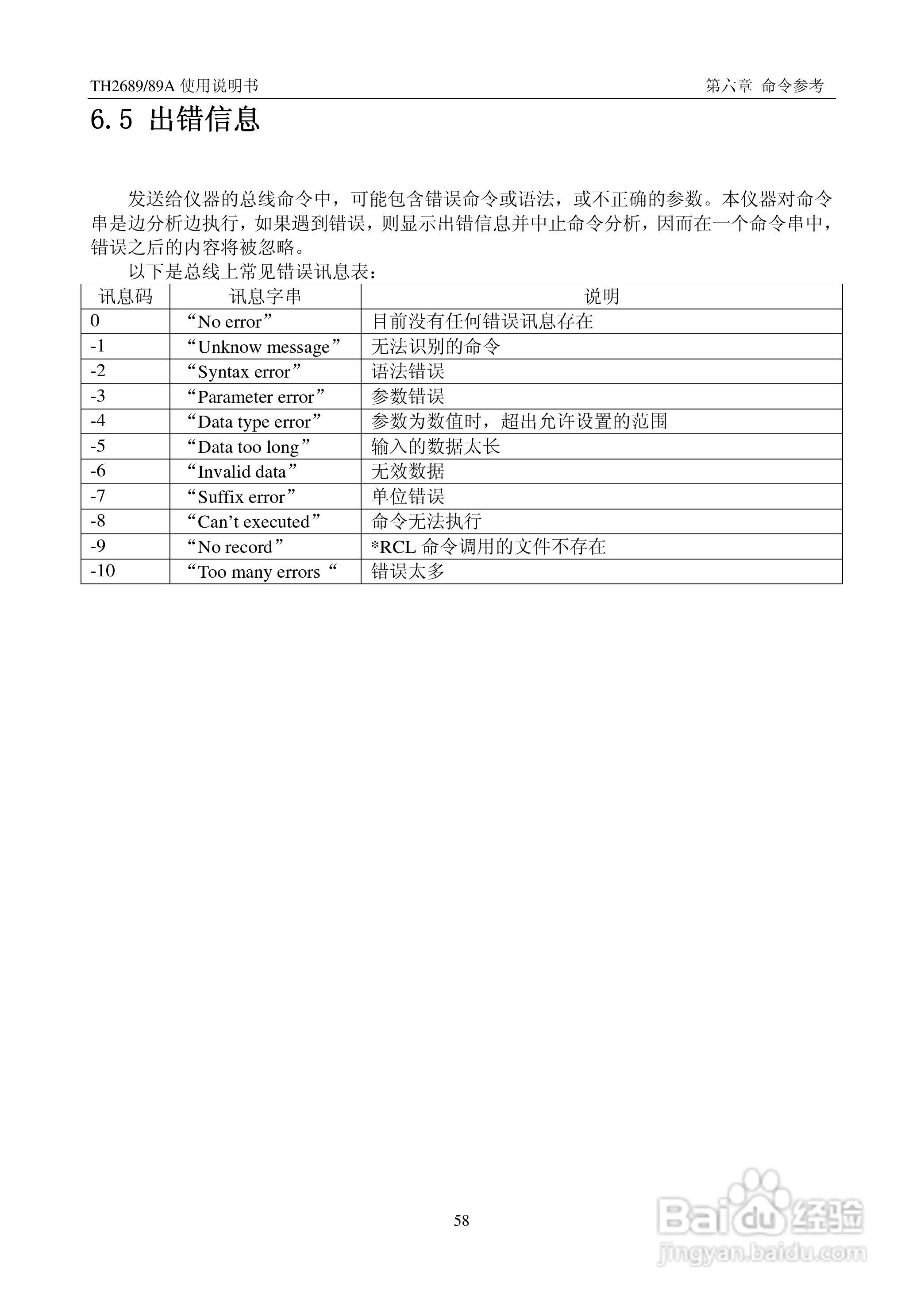 常州同惠TH2689电解电容漏电流测试仪说明书:[7]