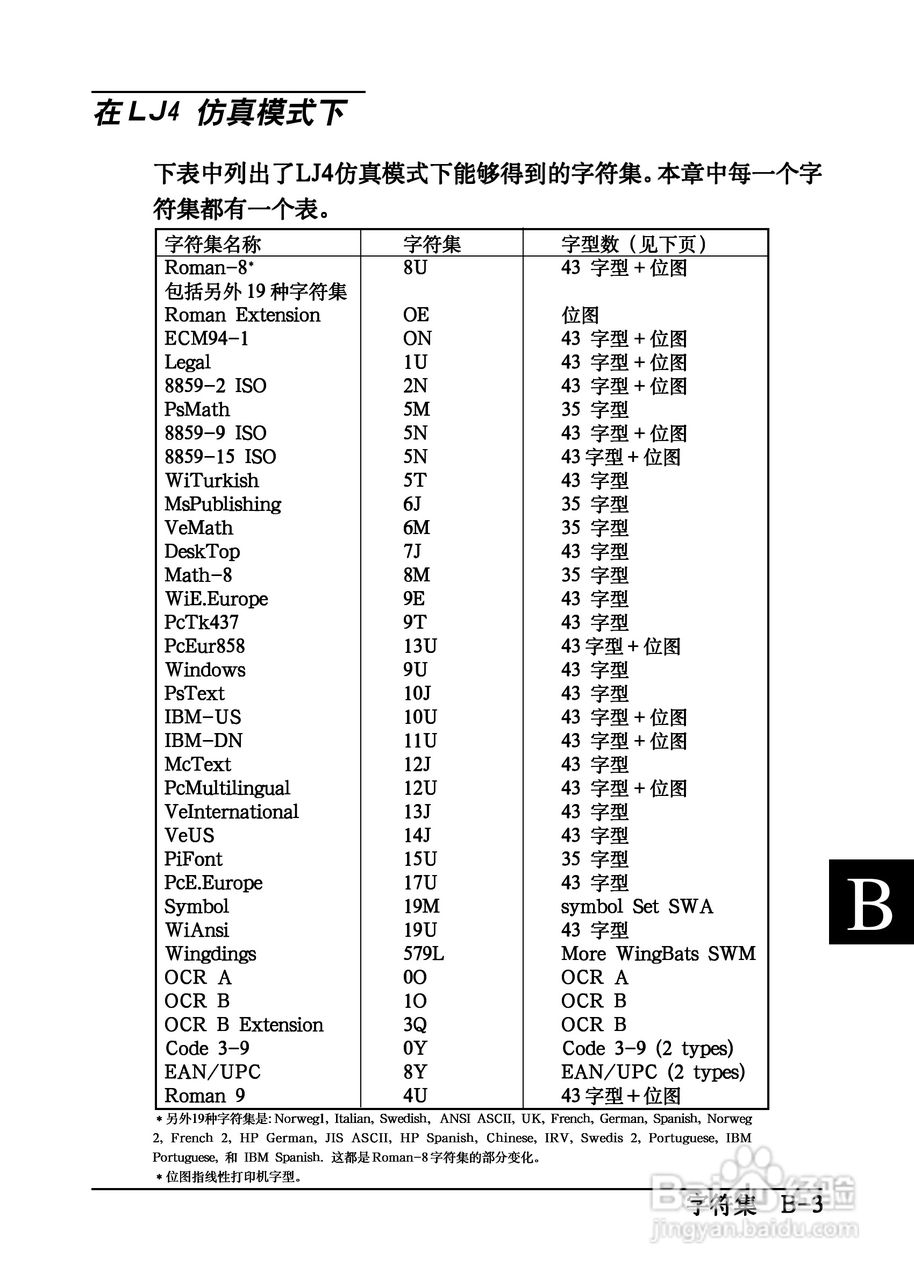 爱普生EPL-C8200彩色激光打印机操作手册:[18]