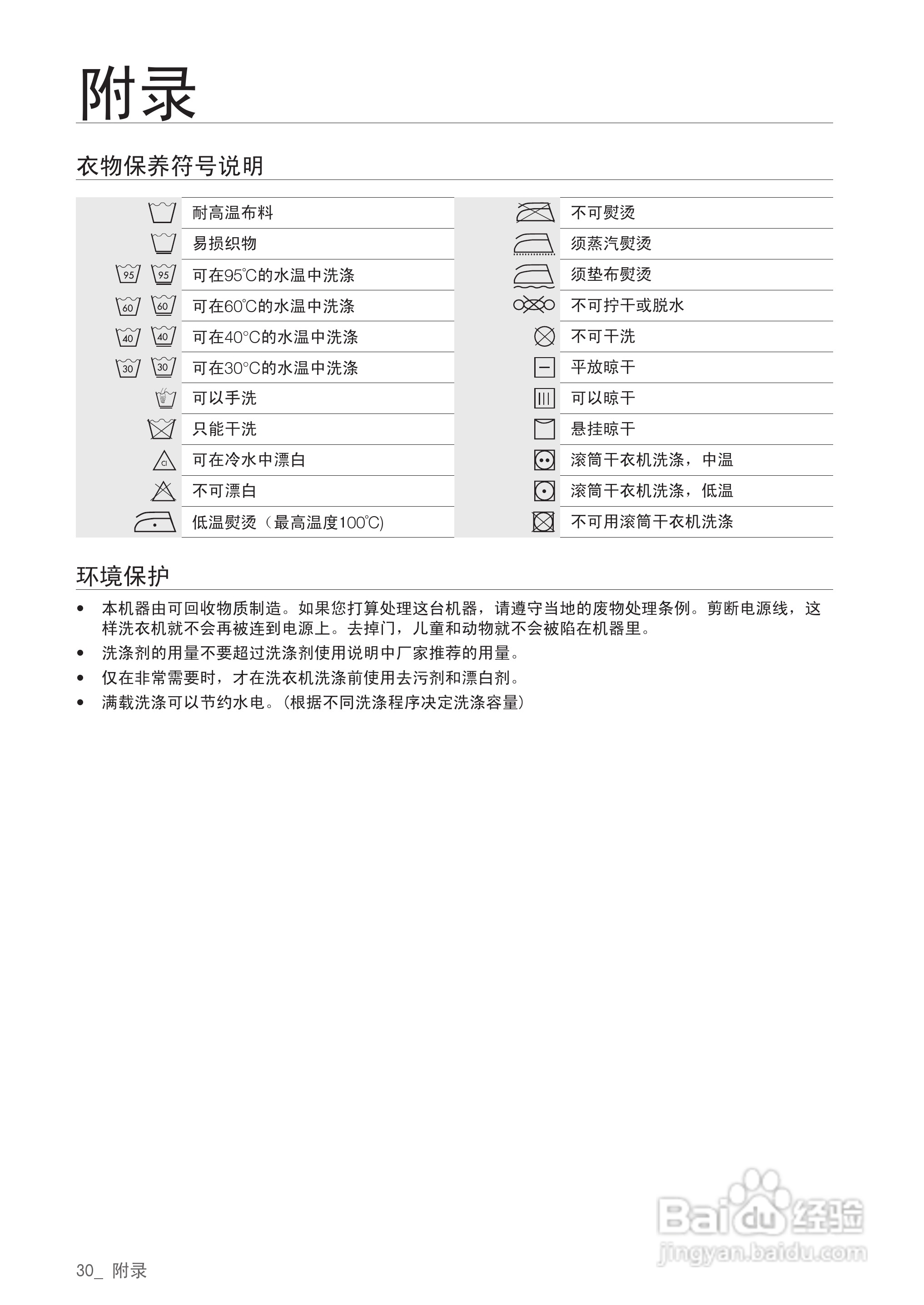 三星洗衣机英文图解图片