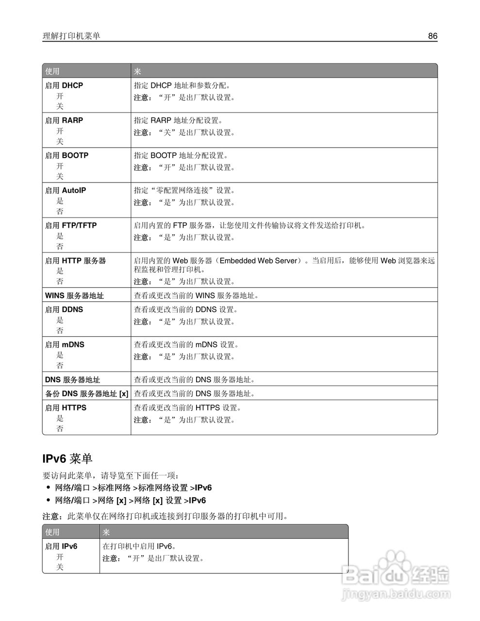 利盟CS510de彩色打印机说明书:[9]