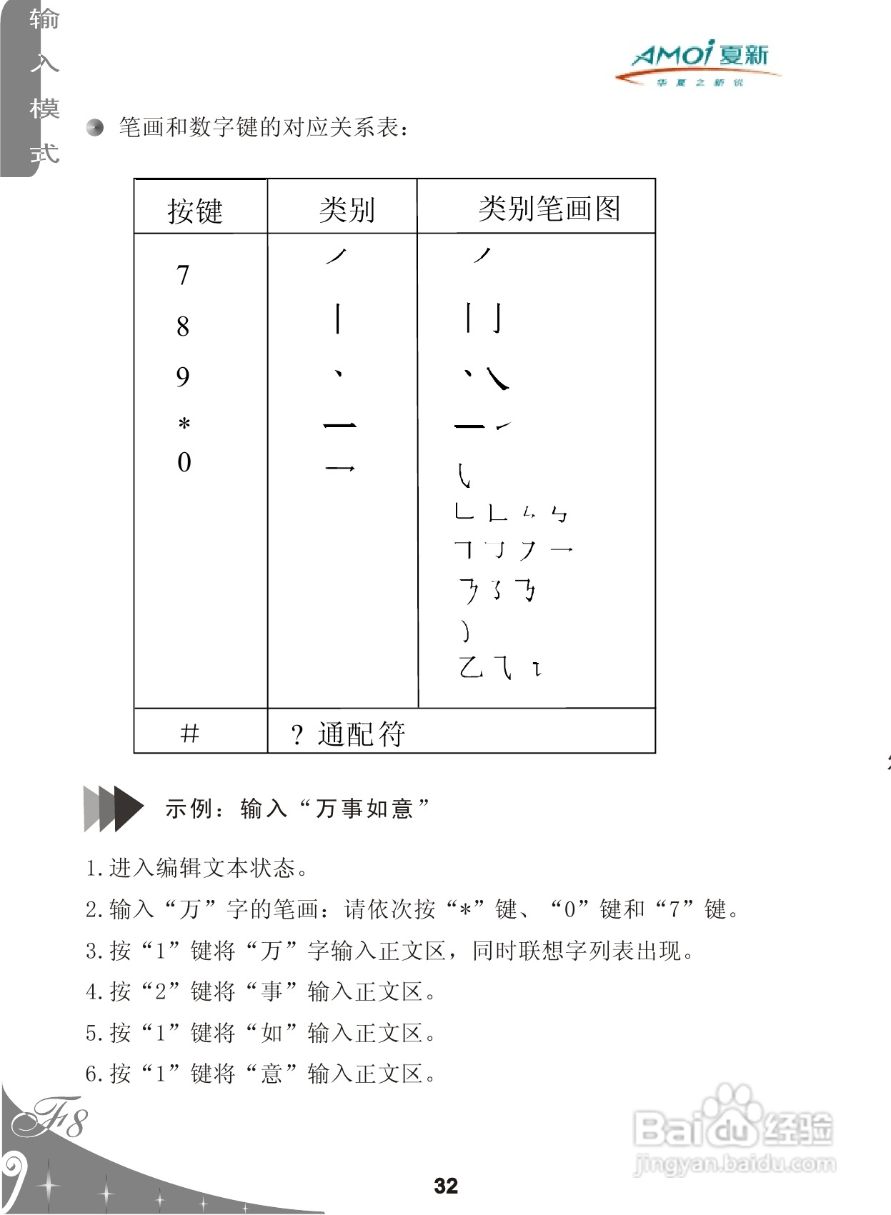 夏新F8手机使用说明书:[4]
