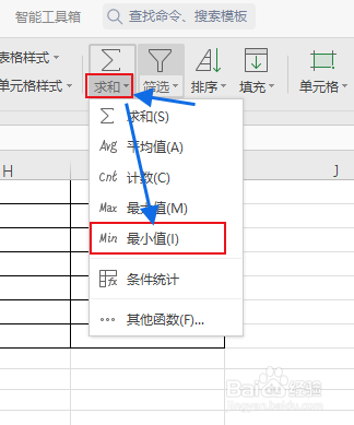 怎么快速找出部门活动经费最少的金额