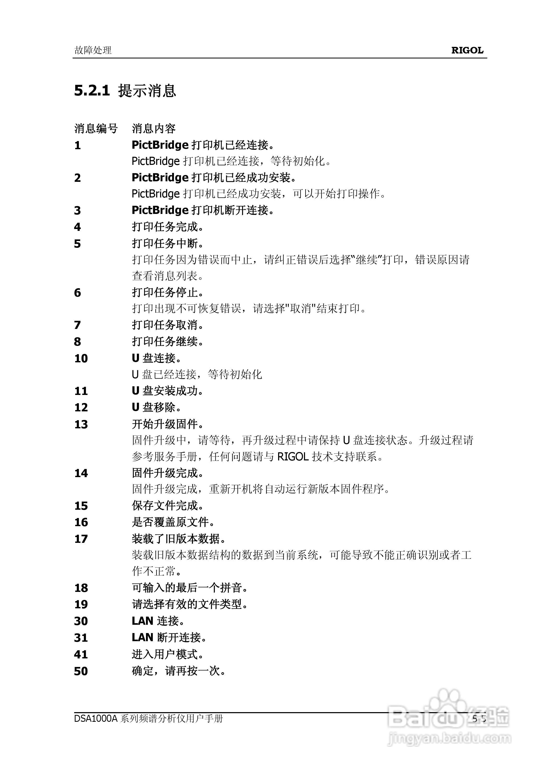 普源DSA1000A系列频谱分析仪说明书:[21]