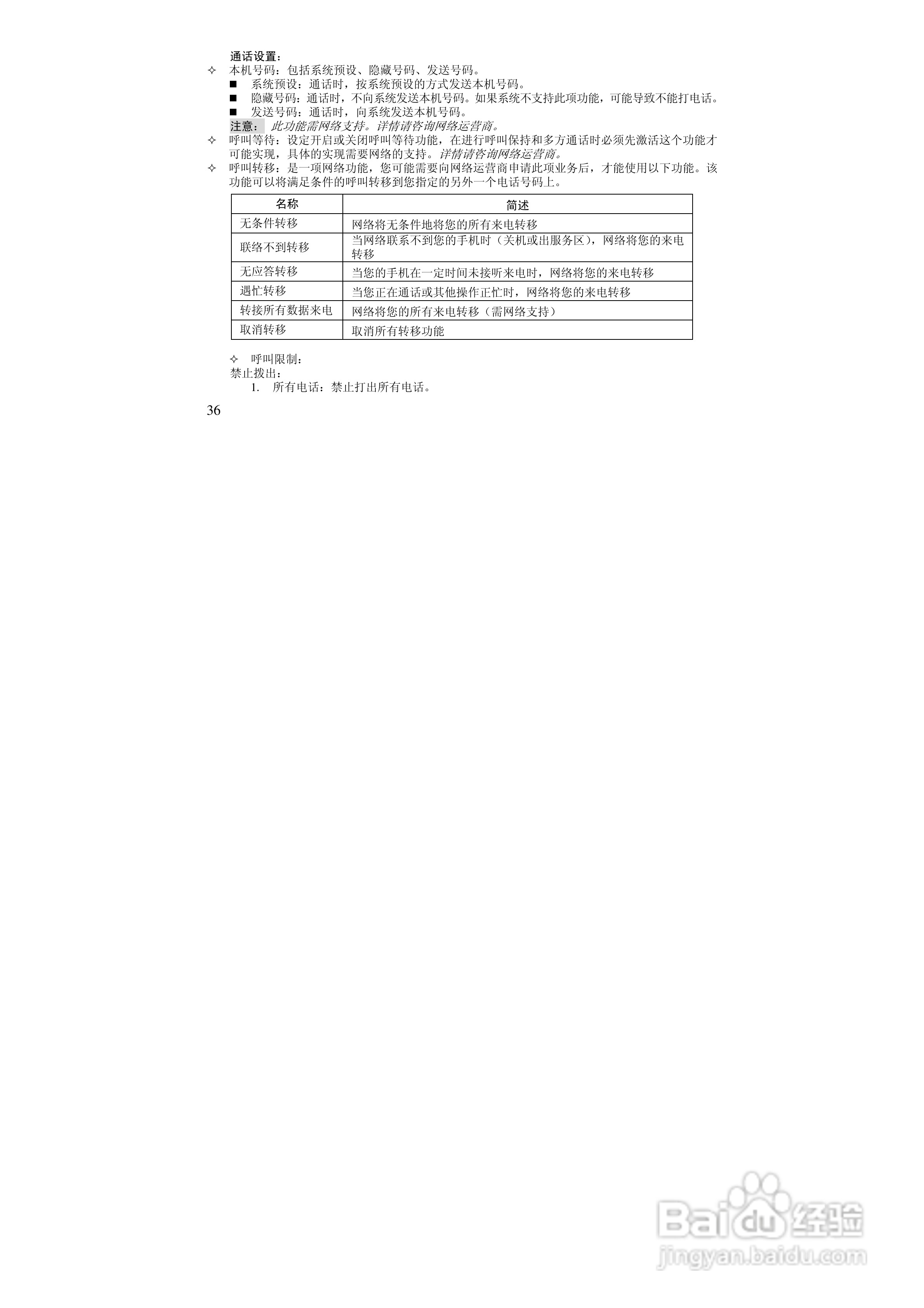万利达MT158手机使用说明书:[4]