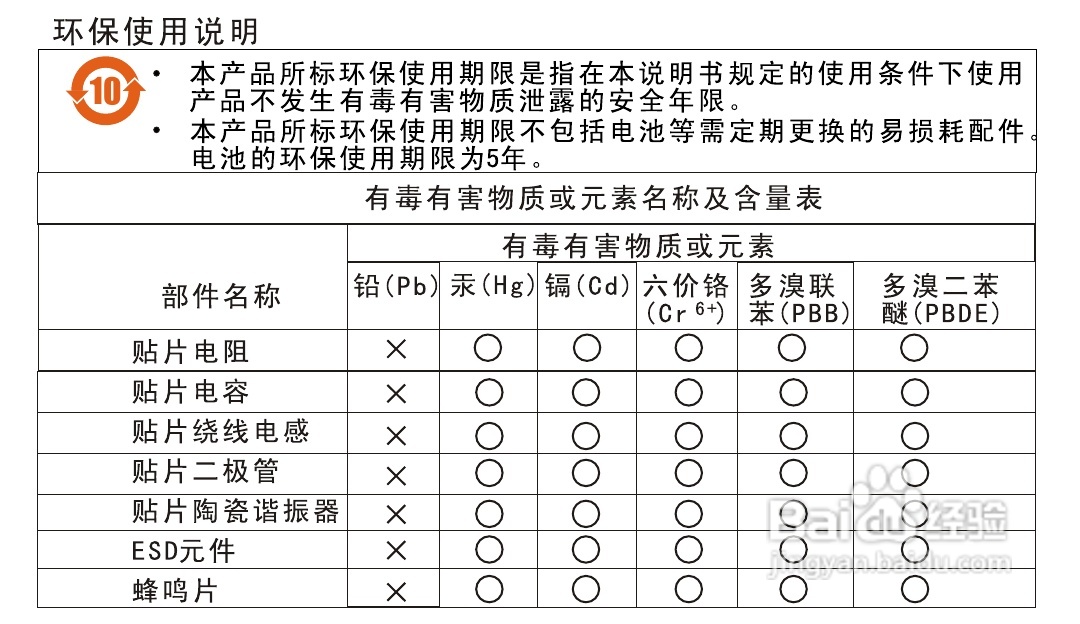OPPO X1 MP4播放器说明书:[3]
