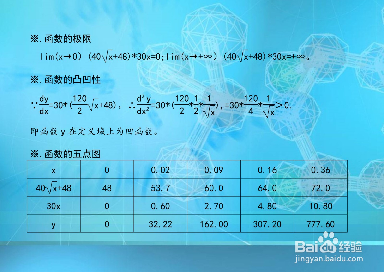 复合根式函数y=(40√x+48)*30x的性质及图像