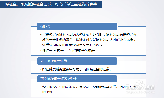 融资融券操作说明