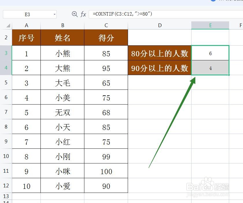 快速计算各个分数段的人数