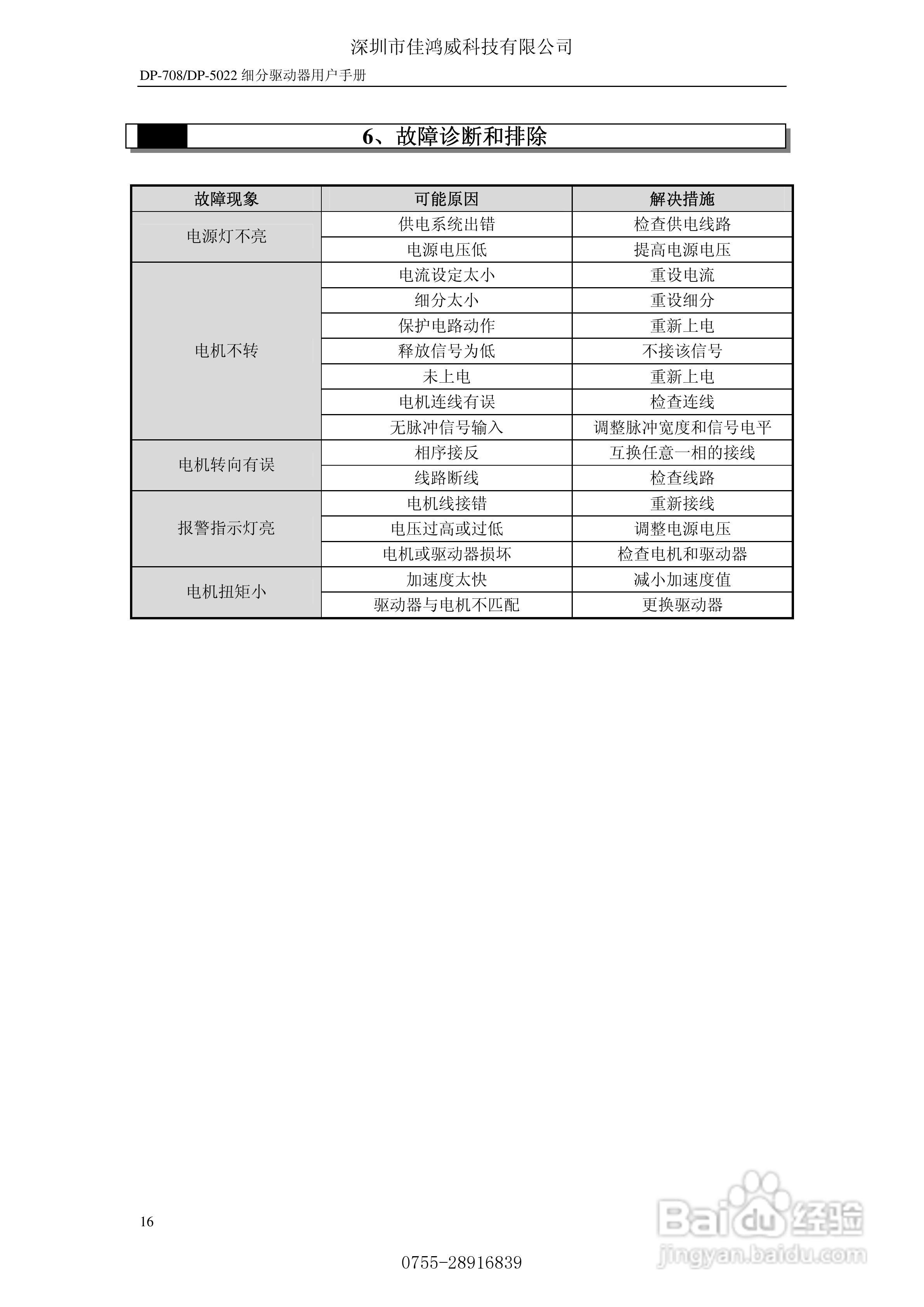 佳鸿威DP-708/DP-5022步进驱动器用户手册:[2]