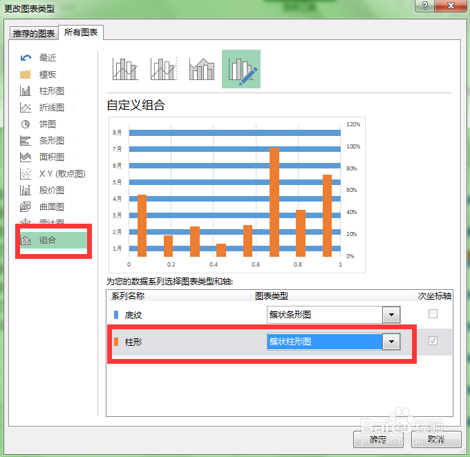 如何制作带底纹的平板柱形图