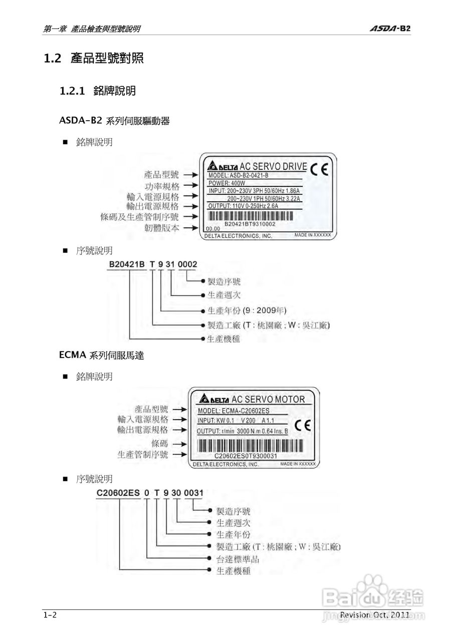 台达ASDA-B2伺服驱动器使用手冊:[2]