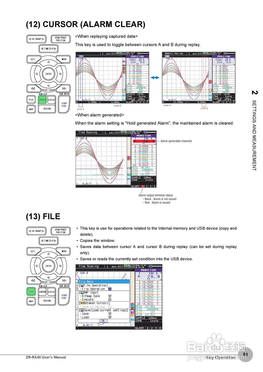 OMRON ZR-RX40多功能记录器说明书:[6]