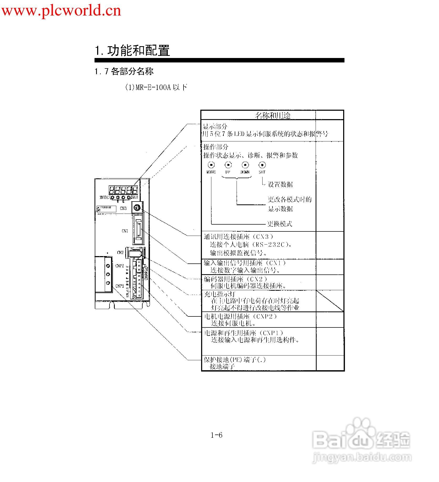MR-E-A伺服放大器使用手册:[2]