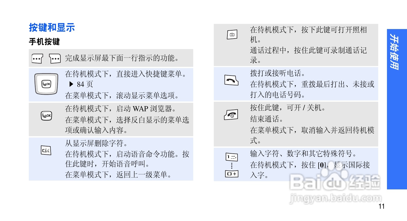 三星SCH-F659手机使用说明书:[2]