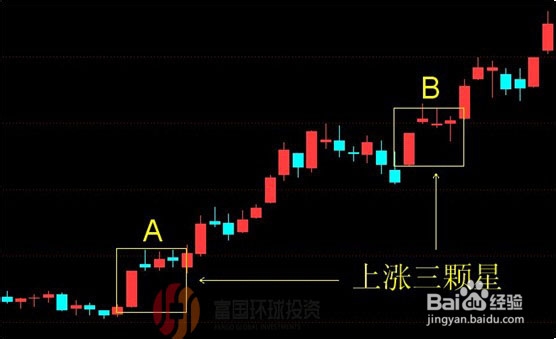 600019股票行情分析
