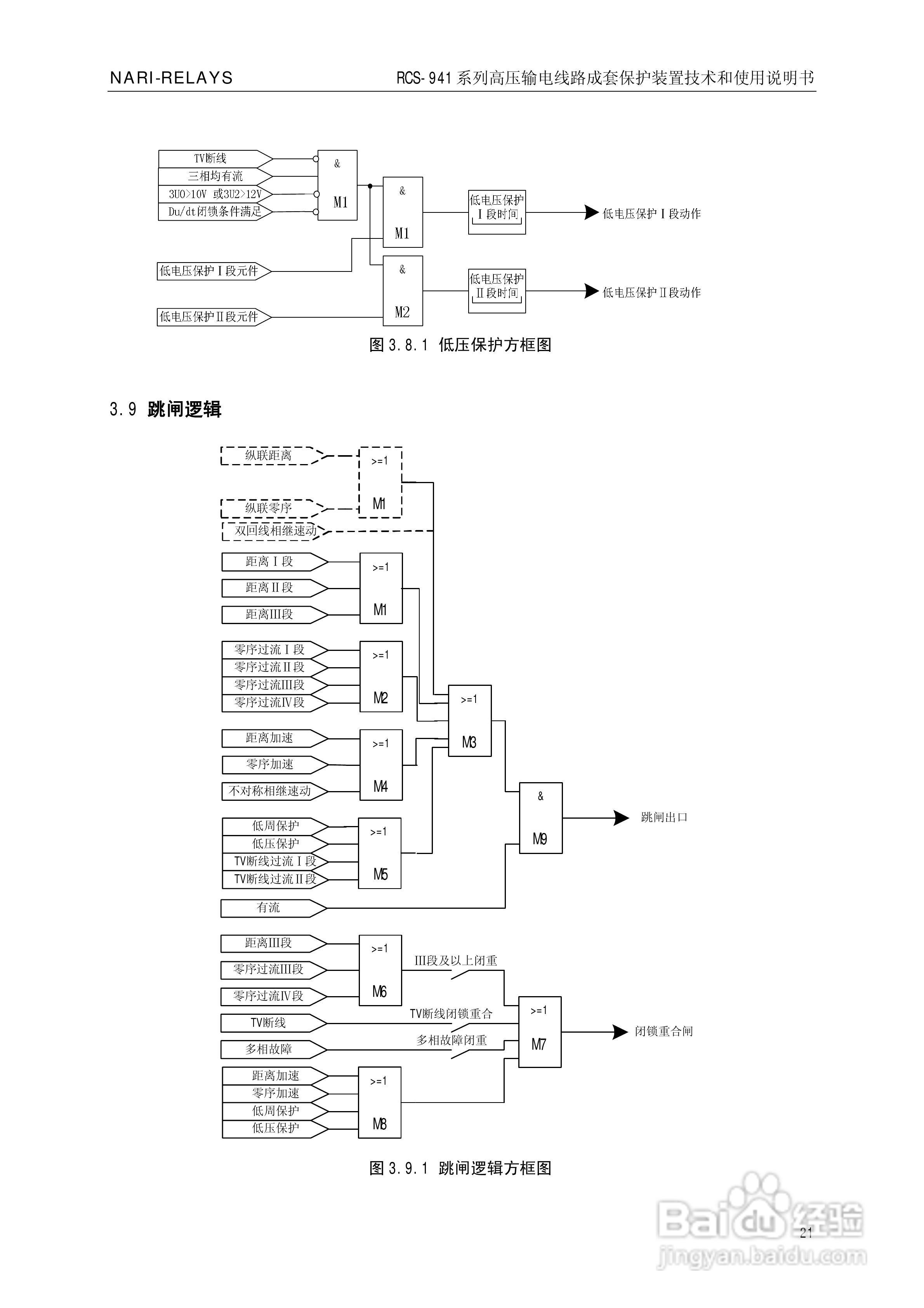 南瑞RCS-941AZ高压输电线路成套保护装置使用说明书:[3]