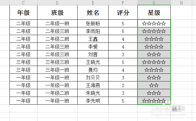 WPS表格中如何设置星级评分