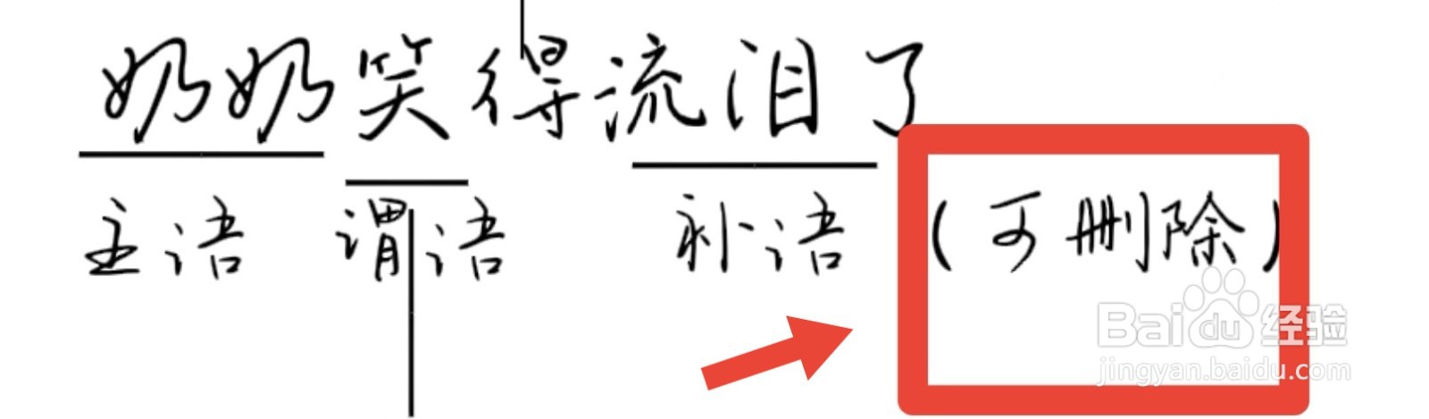 奶奶笑得流泪了怎么缩句