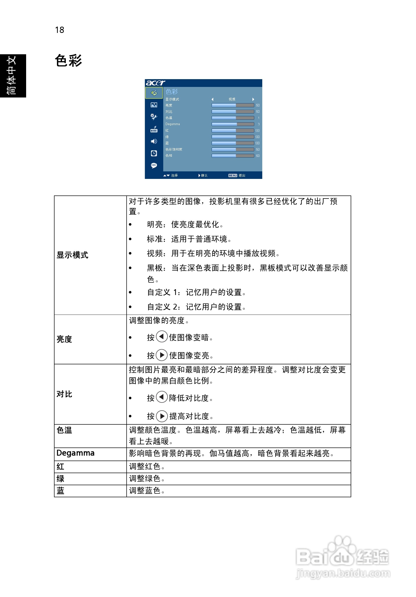 宏基X1130投影机使用说明书:[3]