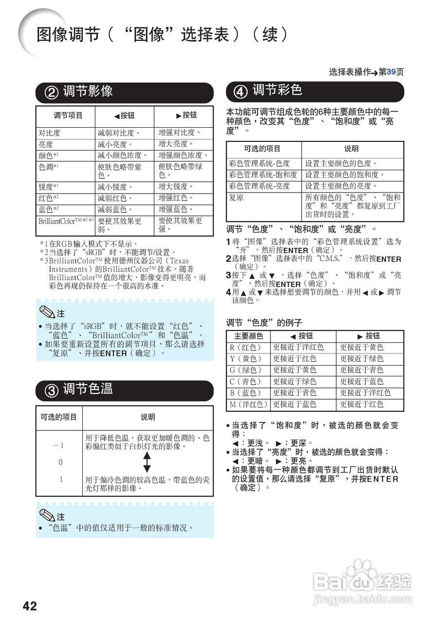 夏普XG-K230XA投影机使用说明书:[5]