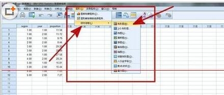 如何在SPSS中制作单式条图