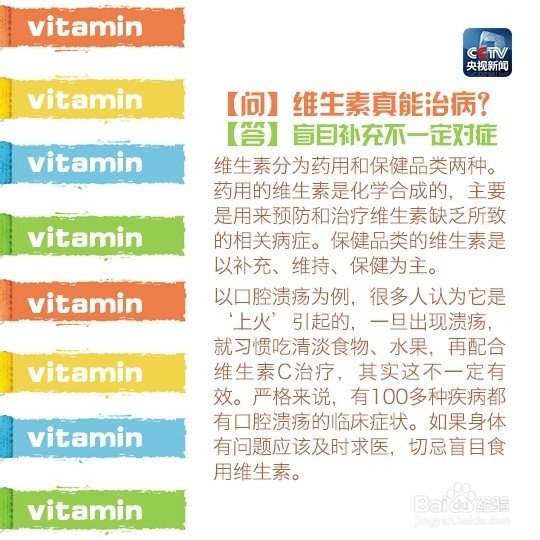 维生素真不能随便补！小心中毒！