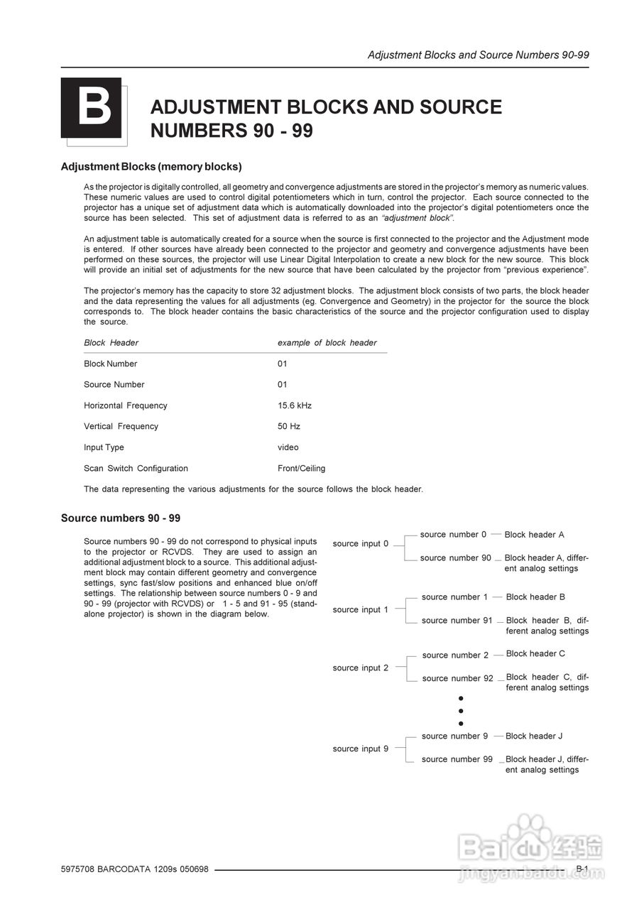 Barco巴可 DATA 1209S投影机说明书:[6]