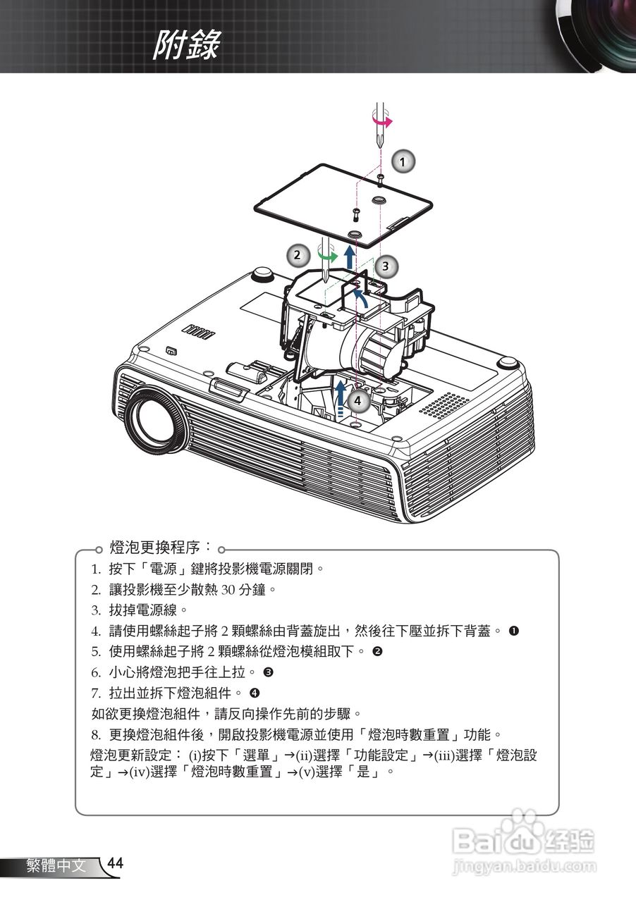 奥图码 HD65投影机说明书:[5]