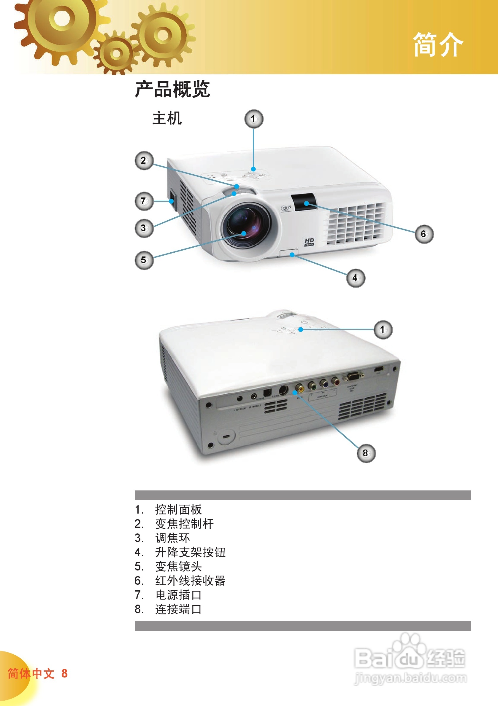 奥图码 HD70投影机说明书:[1]