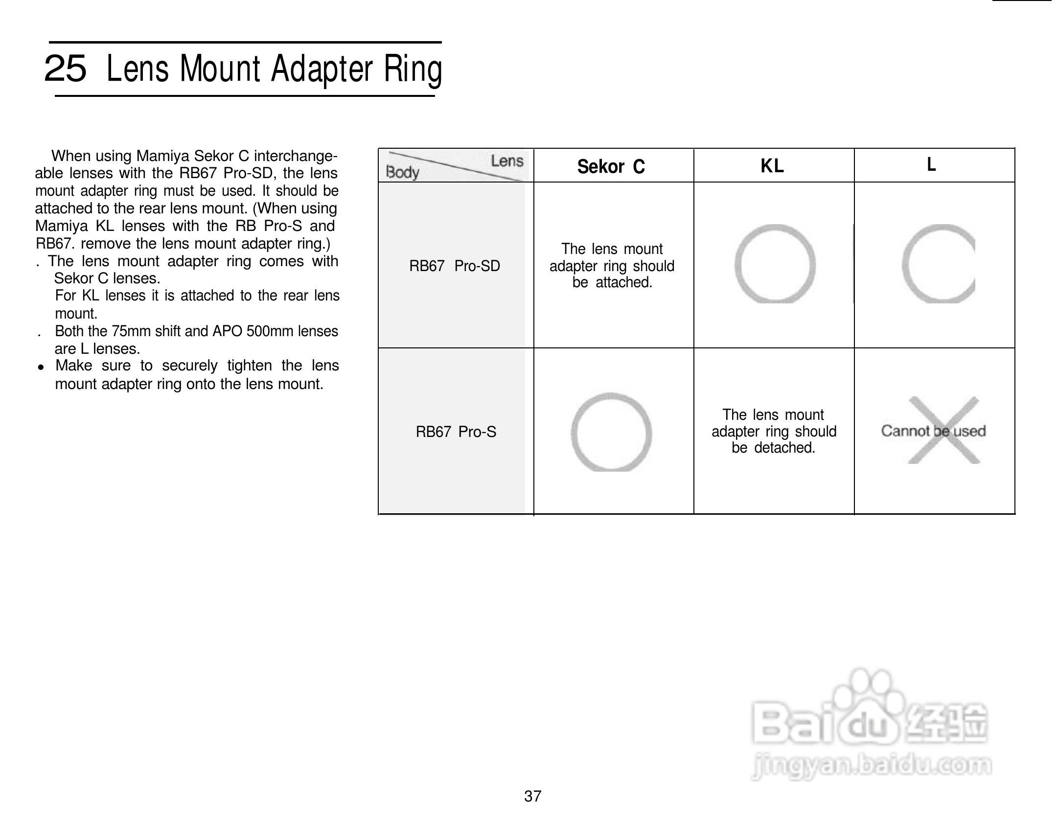 Mamiya RB67 Pro SD数码相机说明书:[4]