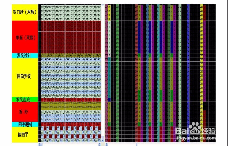 横机制版初学者教程