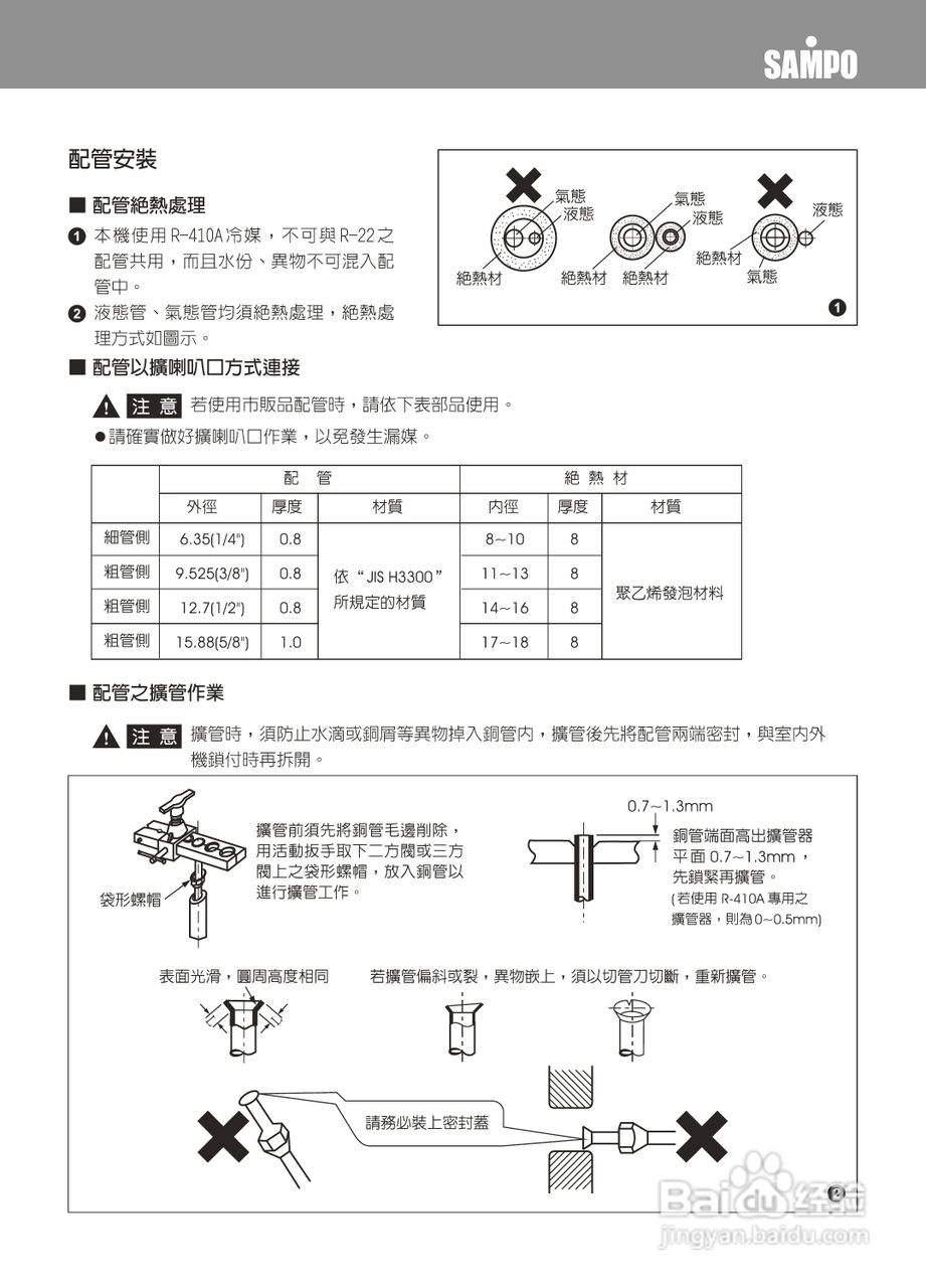 声宝AM-PY71L、AU-PY71型冷气机说明书:[2]