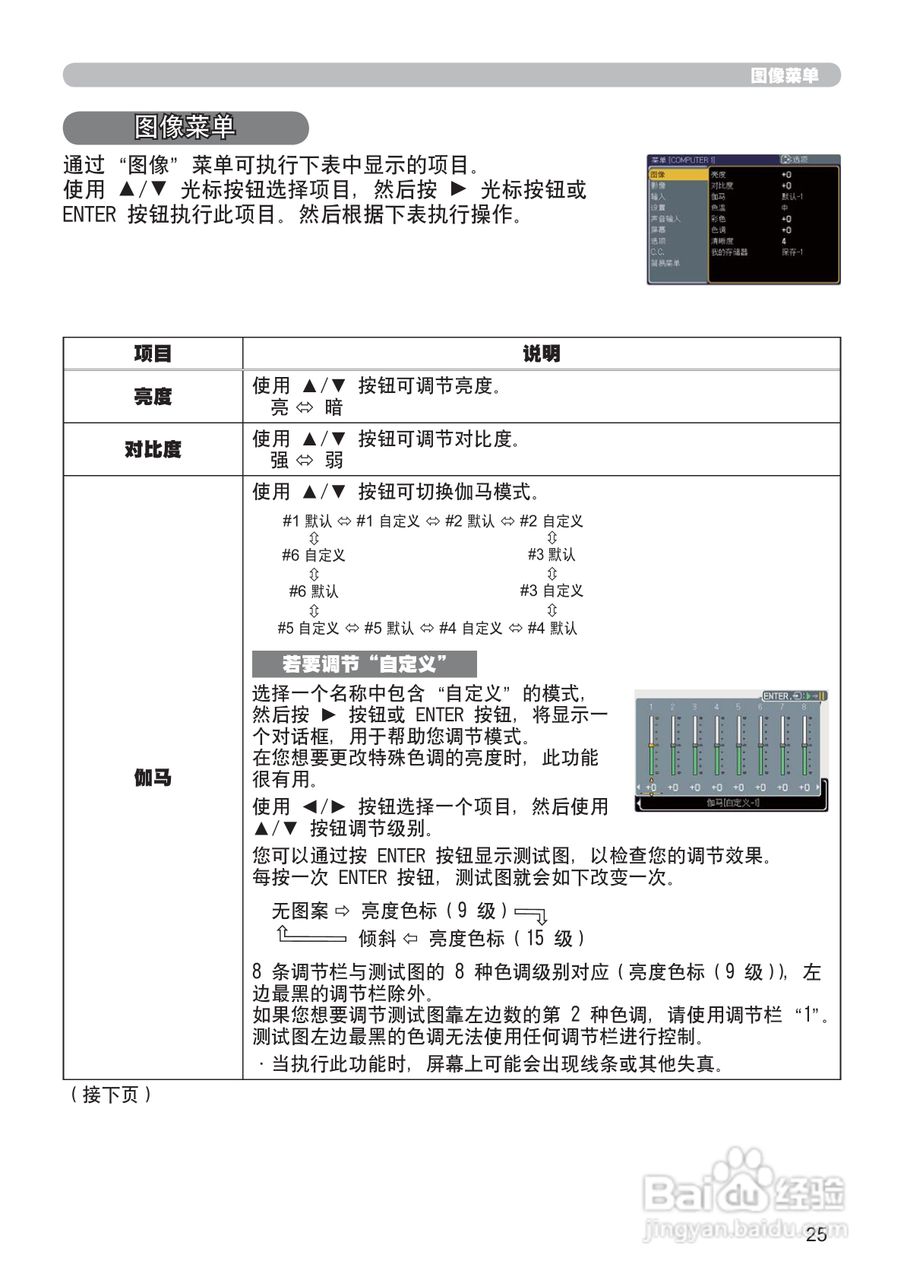 日立 ED-X33投影机说明书:[5]