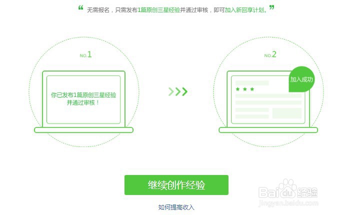 如何写百度经验赚外快
