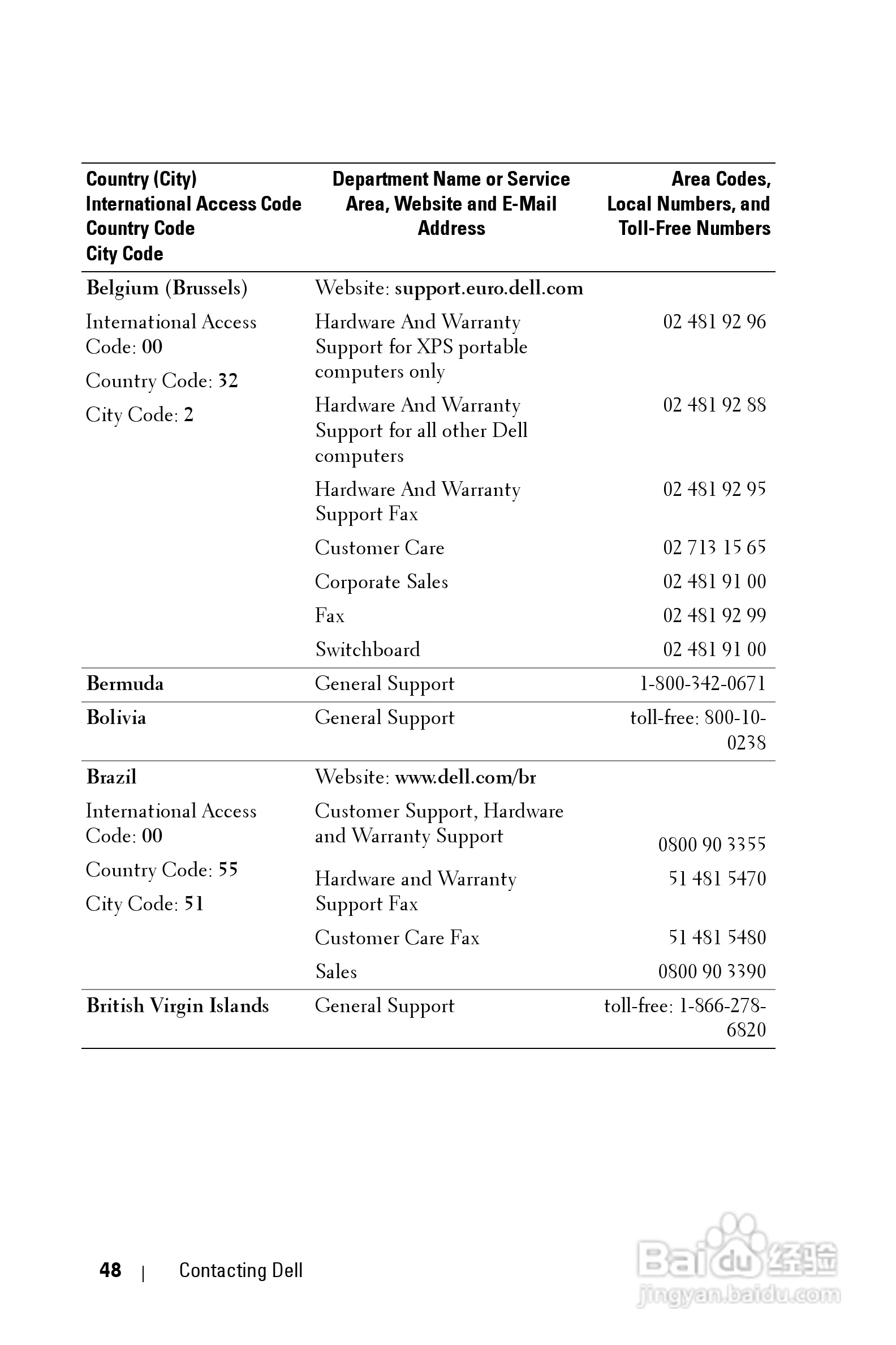 DELL Dell 2400MP Projecto投影机说明书:[5]