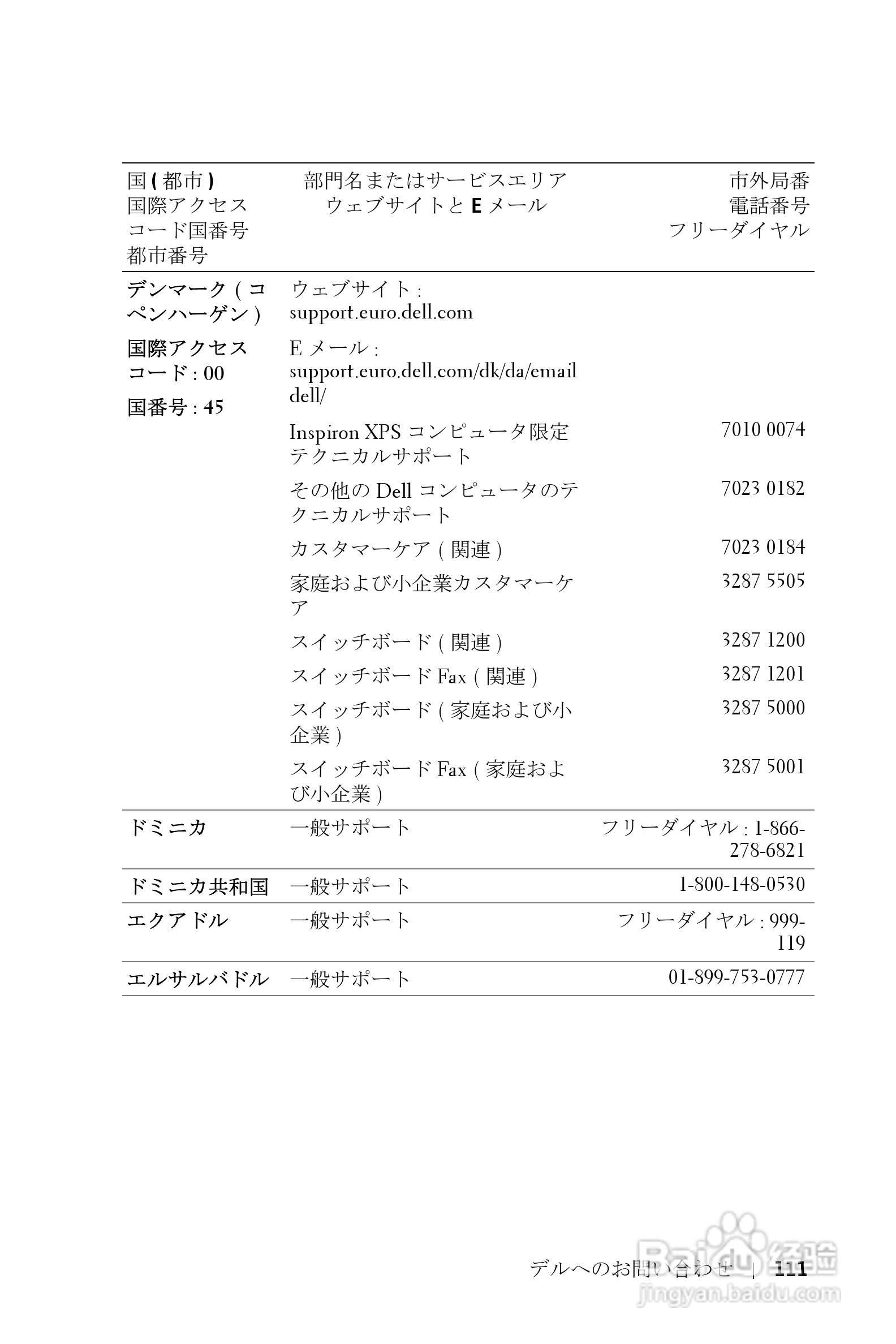 DELL Dell 3400MP Projecto投影机说明书:[12]