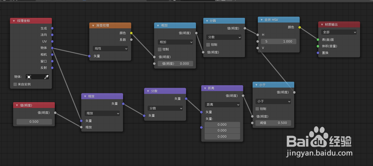 在blender如何用节点制作迷彩旋转动画特效