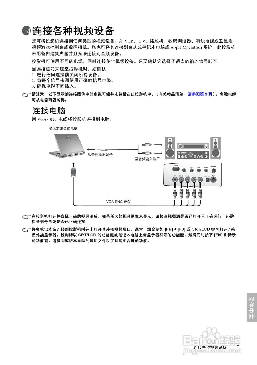 明基W10000投影机使用说明书:[2]