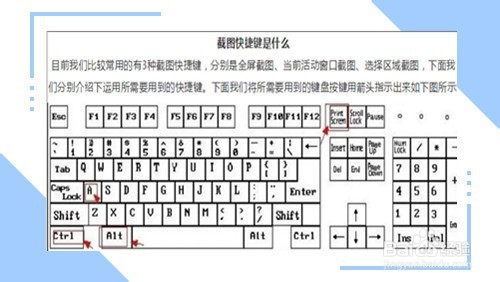 电脑部分截图快捷键