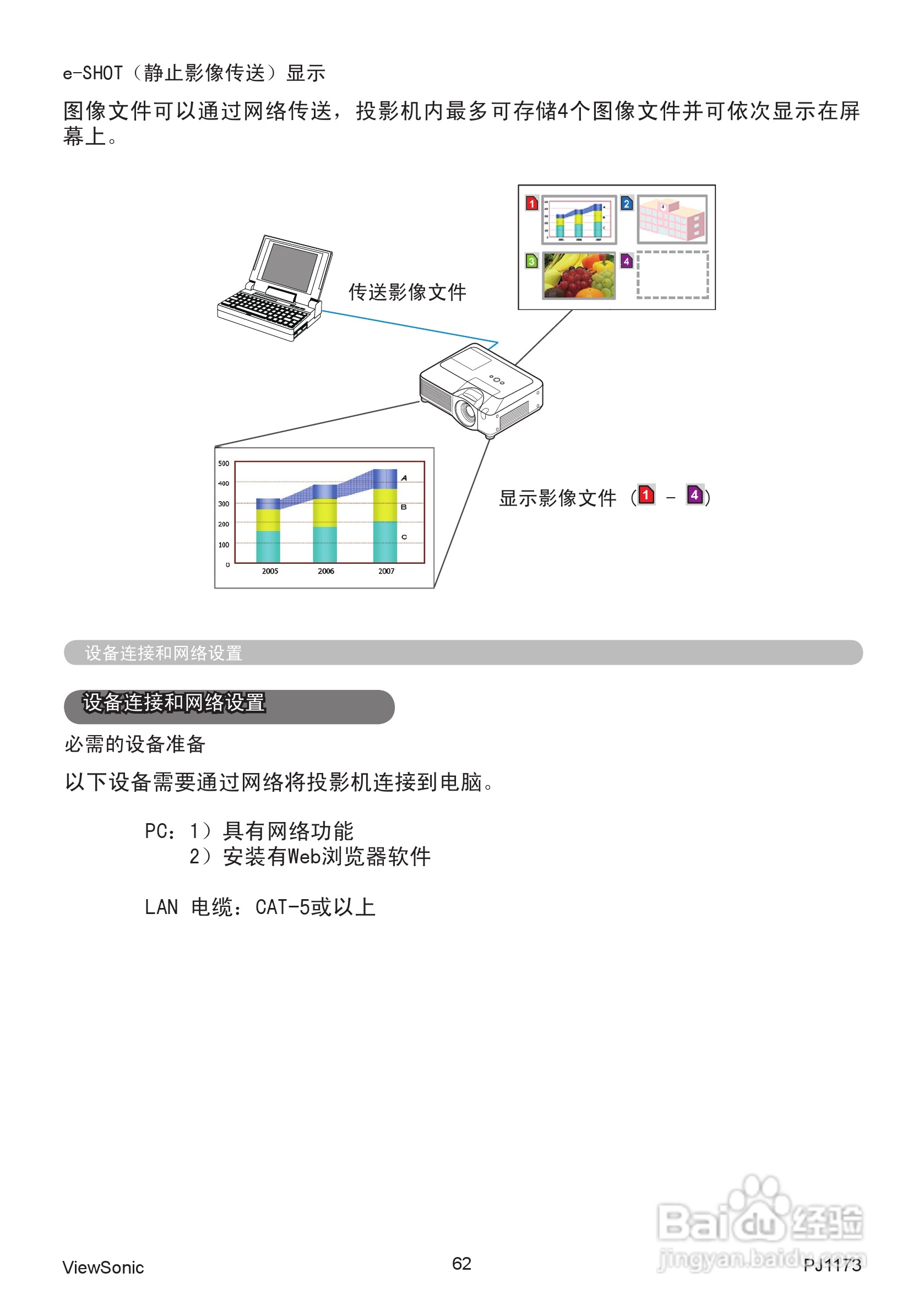 优派PJ1173投影机使用说明书:[7]