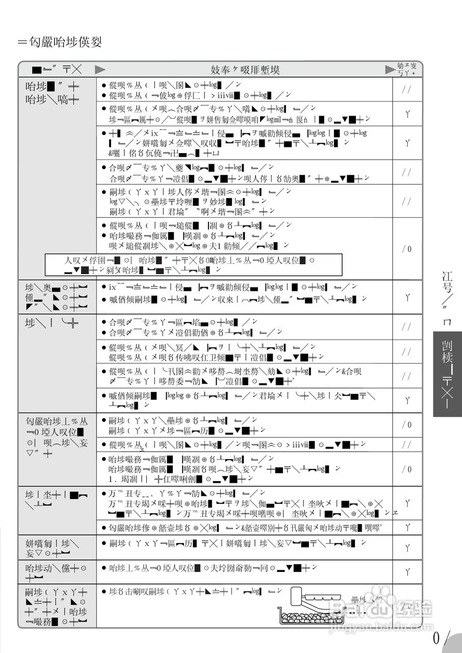 SHARP SJ-PA35G冰箱使用说明书:[3]