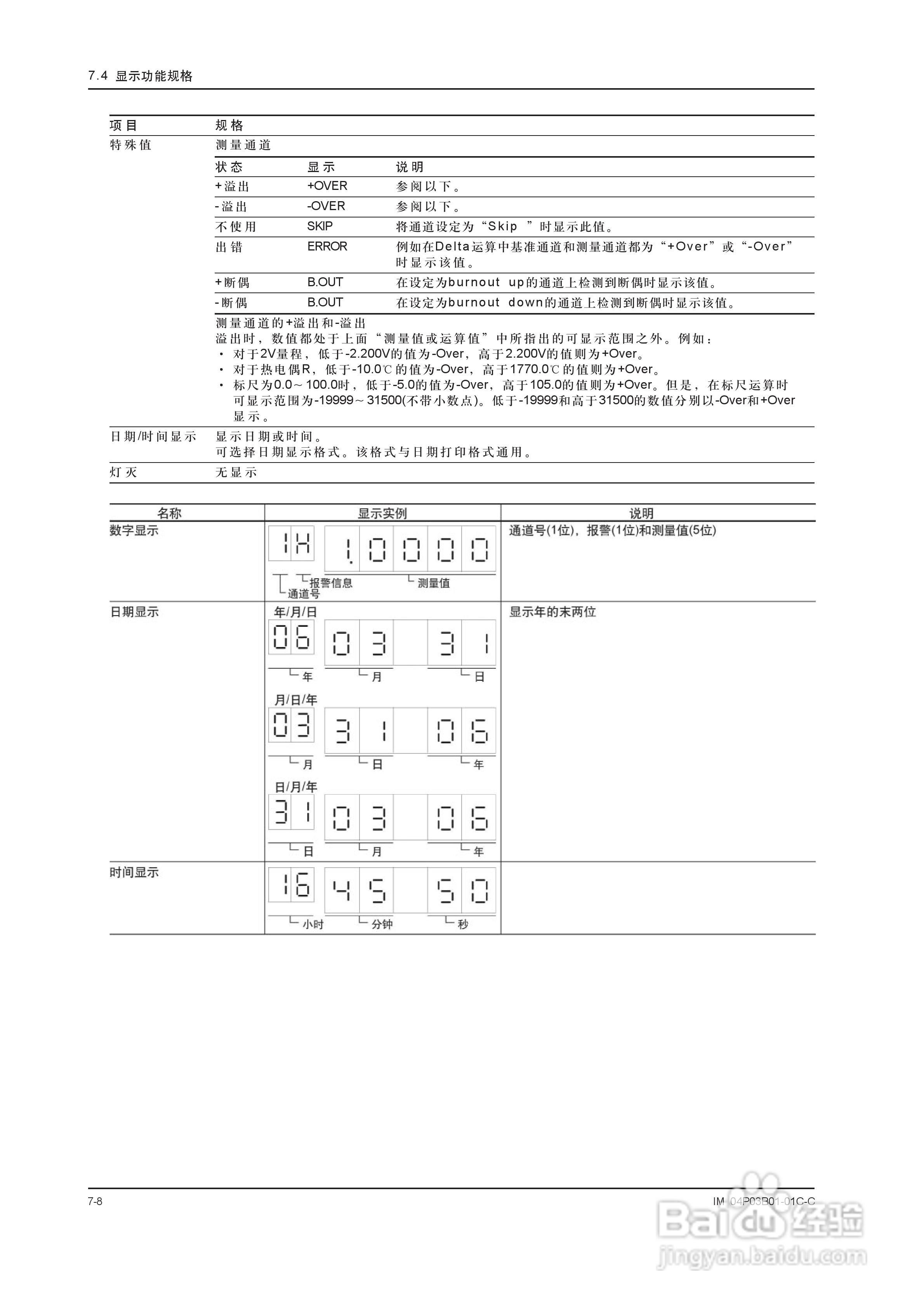 YOKOGAWA SR10001有纸记录仪使用说明书:[13]