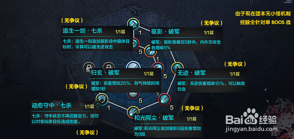 天涯明月刀真武pve攻略