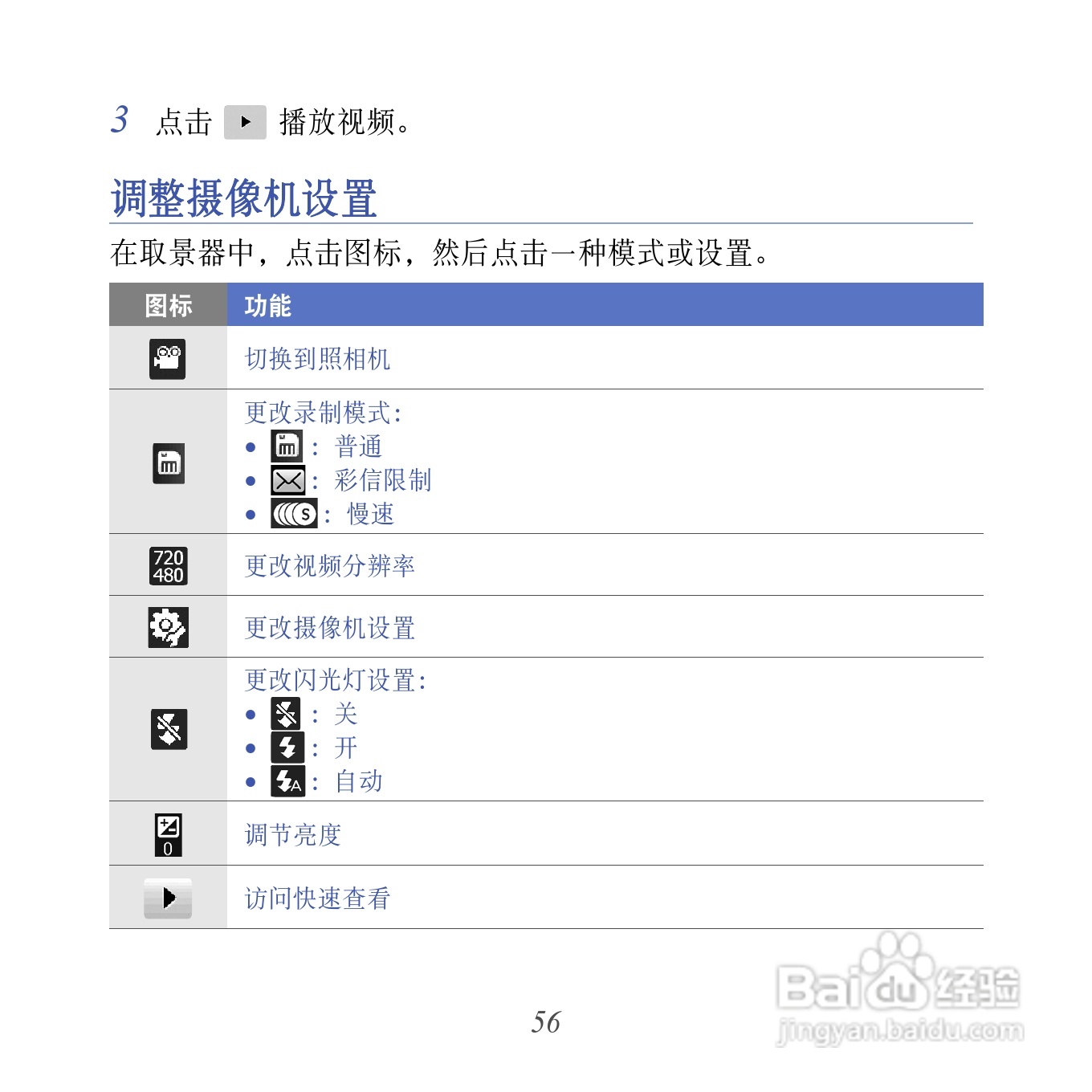 三星GT-I8000U手机使用说明书:[6]