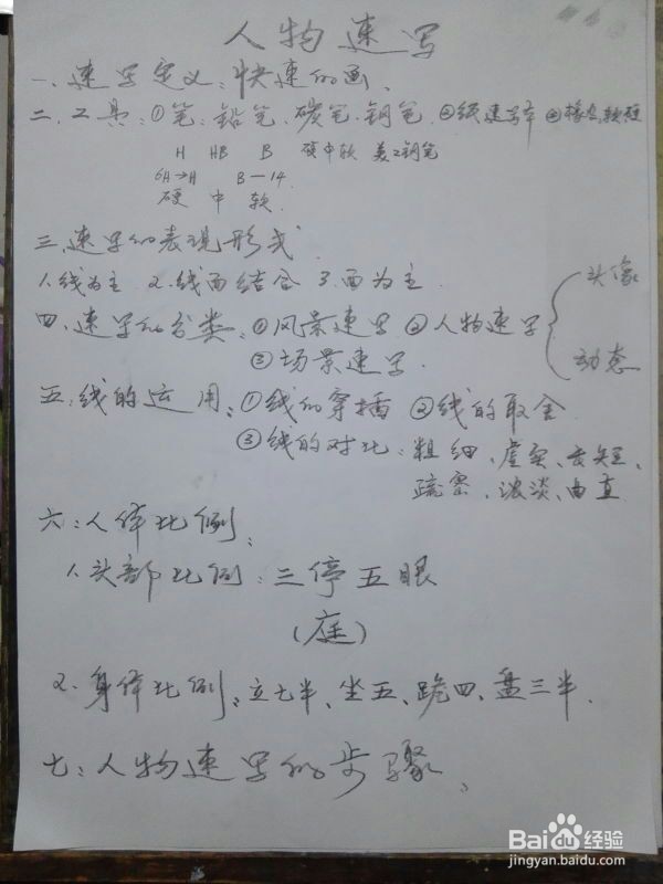 自学人物速写