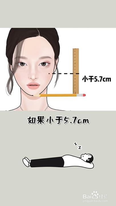 如何测试自己适不适合短发