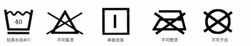 【洗衣常识】洗涤标识图怎么看