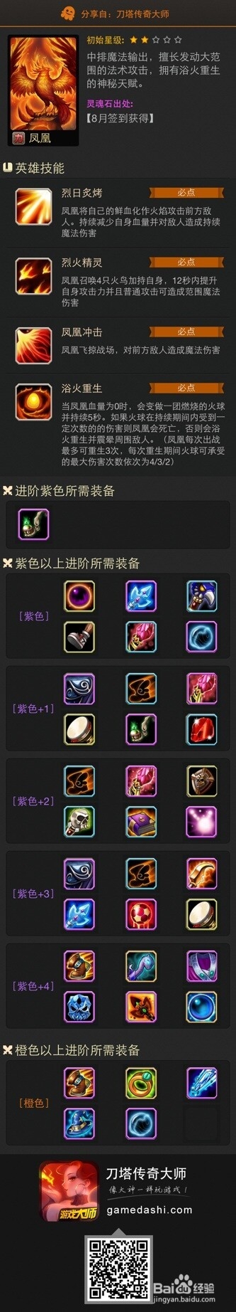 刀塔传奇大师 刀塔传奇 凤凰怎么样