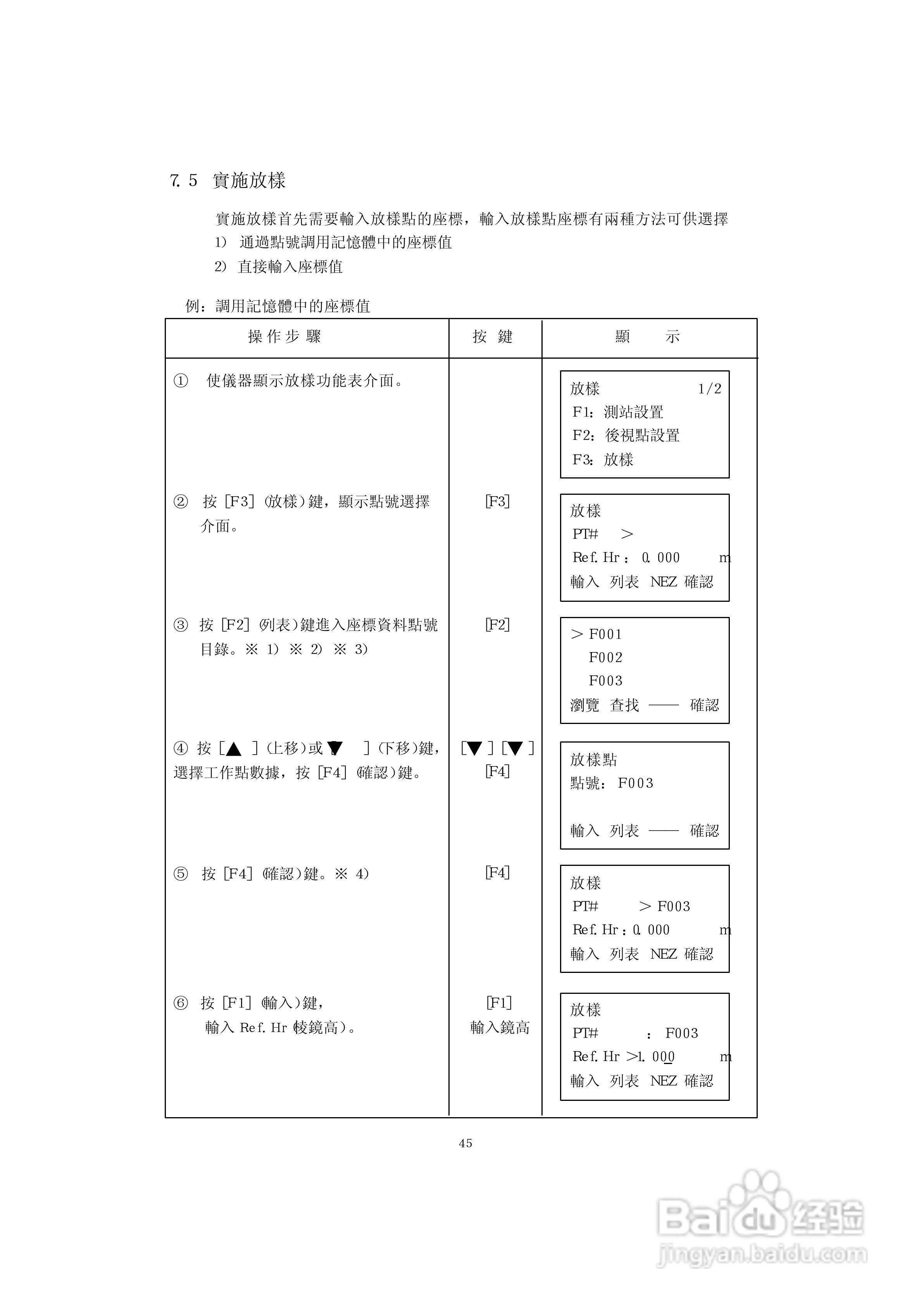上煇RTS-630全站仪说明书:[6]
